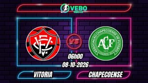 Soi Kèo Vitoria vs Chapecoense 06h00 - 08/10/2026